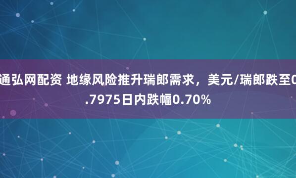 通弘网配资 地缘风险推升瑞郎需求，美元/瑞郎跌至0.7975日内跌幅0.70%